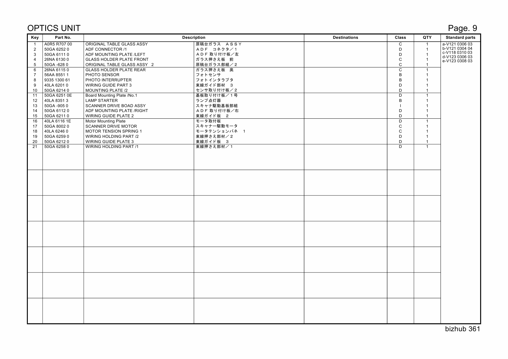 Konica-Minolta bizhub 361 Parts Manual-6